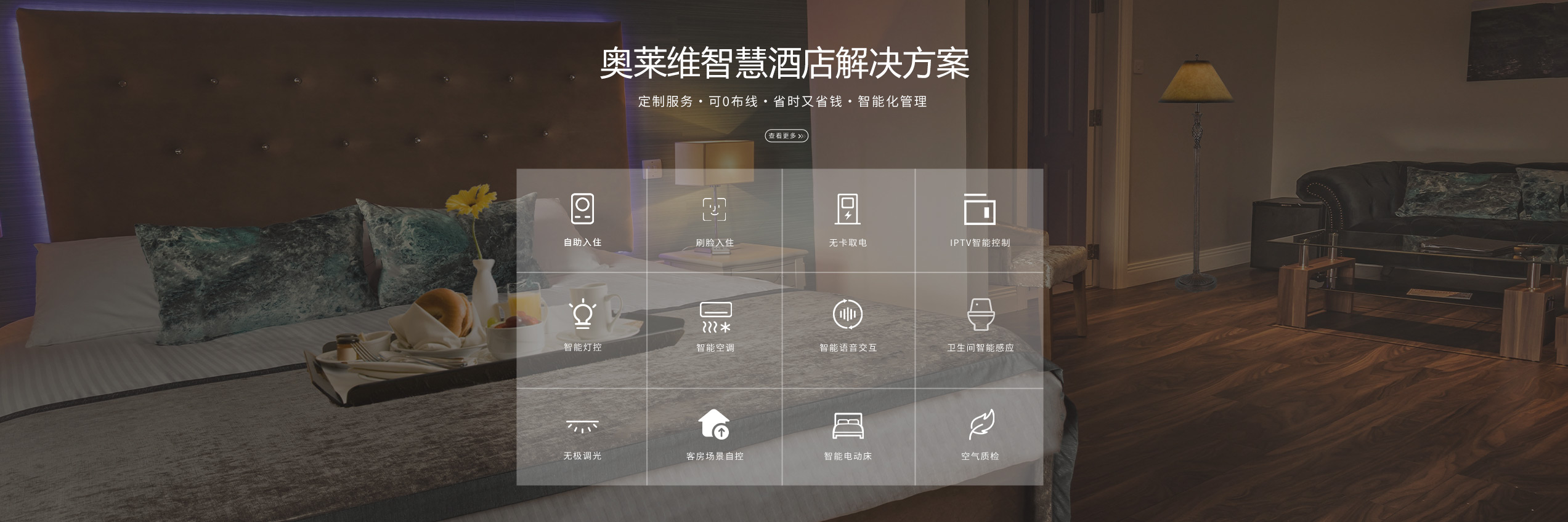奧萊維智慧酒店解決方案、智慧酒店解決方案、弱電工程公司、酒店弱電工程、智慧酒店客控系統